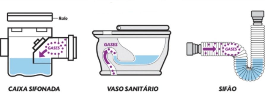 agua_e_gases.png